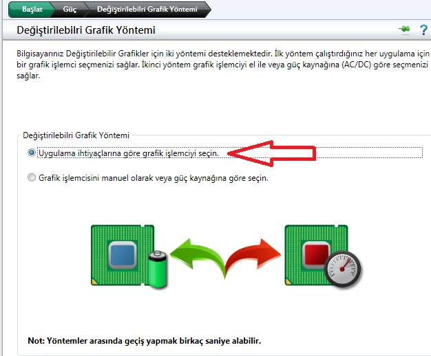  DELL N4050 Kullanıcıları