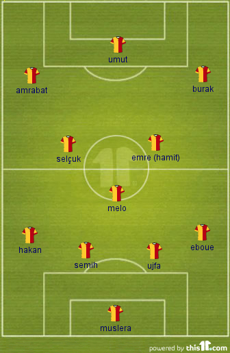  4-3-3