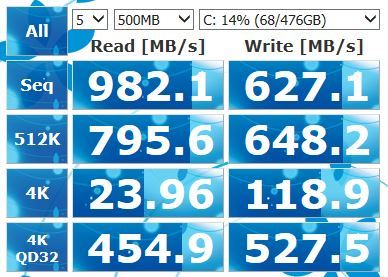  Crucial - MX100 256GB RAID 0 Değerleri ?