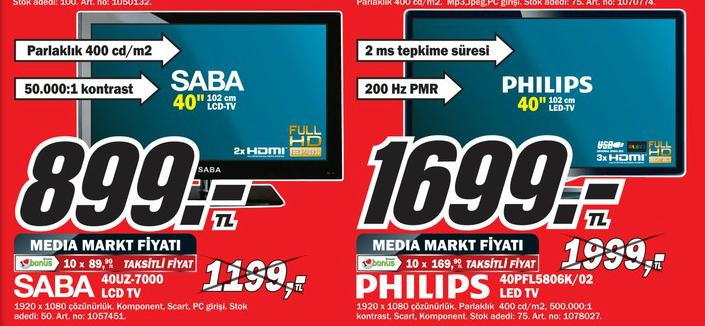  Media Markt 14 Nisan 2012 08:00'da Beylikdüzü Doğumgünü