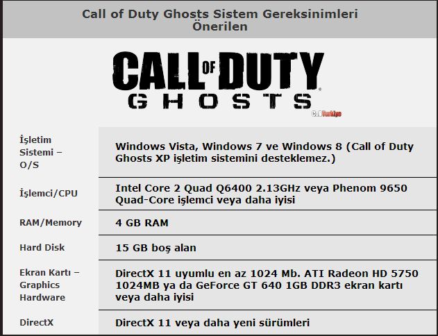  COD Ghost