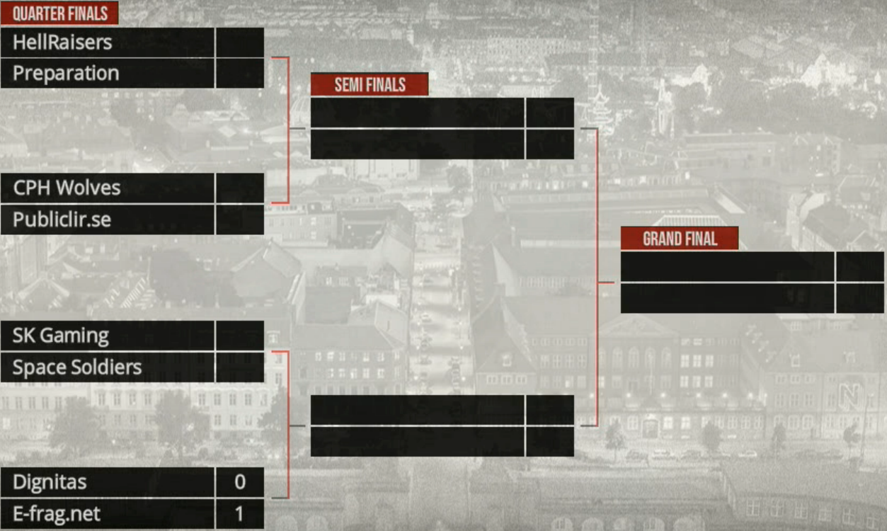  Copenhagen Games 2016 - CS:GO