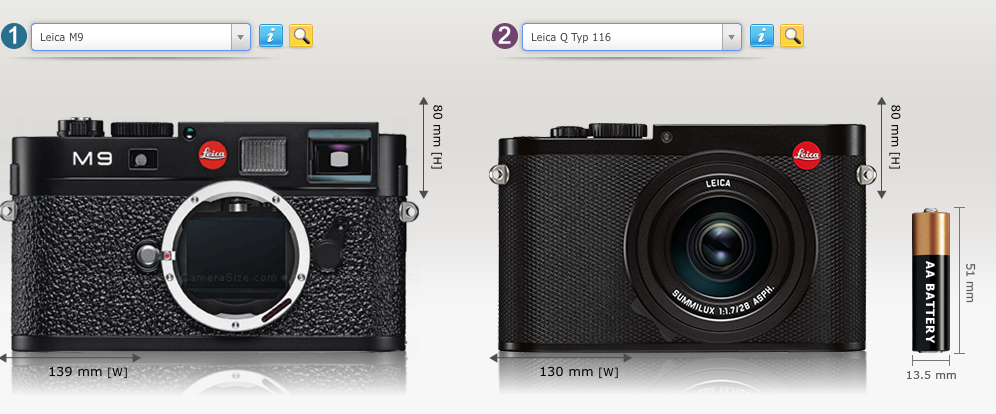  Leica M9 Macerası ve Leica bağımlılığı..