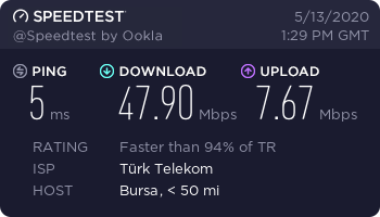 TÜRKNET RASTGELE BENİ VDSLDEN ADSL2+'YA GEÇİRDİ!