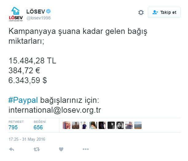  Paypal Hesaplarımızla LÖSEV'e Bağış Kampanyası Yapıyoruz