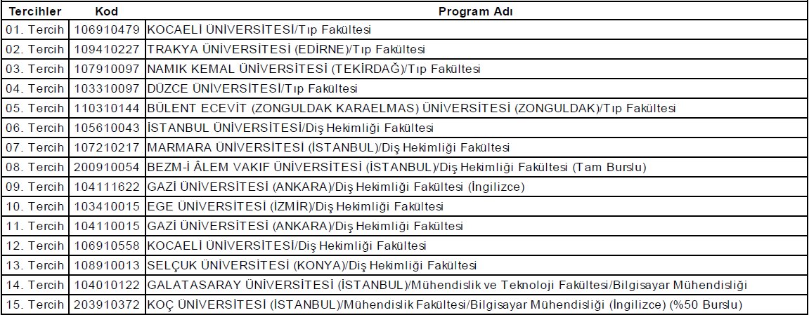  TÜM PUAN TÜRLERİNE TERCİH TAHMİNİ YAPILIR(TUTTURABİLDİM Mİ MERAK ETTİM)