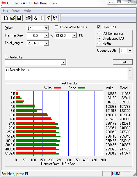  OCZ Vertex 2 120GB v1.29-1.32 HP DV6 notebook testler