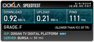  8 Mbit 15GB NetLimitsiz Kota Aşımı (Hızı Düşenler Var, 1.mesaj okuyun)
