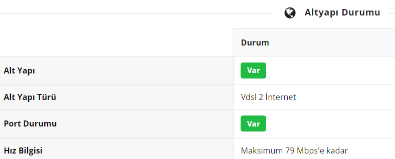 TÜRK TELEKOM'DAN MÜTHİŞ HIZ (SS'li)