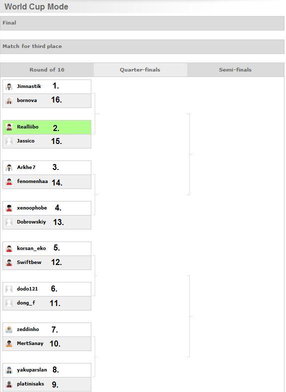  2010 FIFA World Cup Fantasy Football