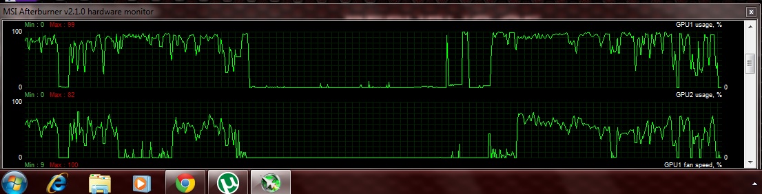  Radeon 5850 Crossfire Problem