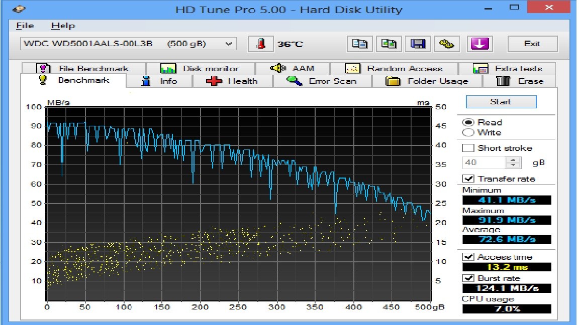  Hard Disk sorunu...