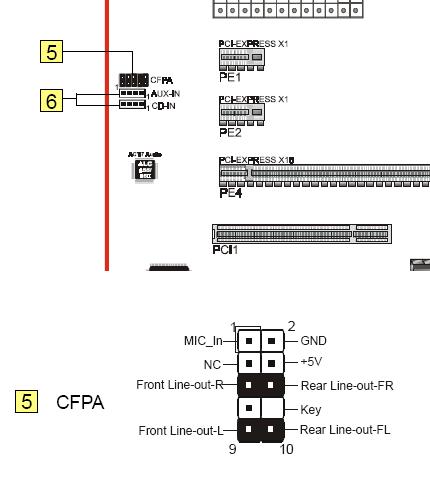  Epox MF4 Ultra - Ses Yok