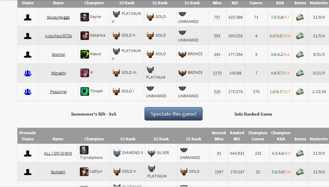  lolnexus.com OP site