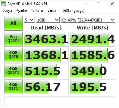 Corsair Force MP510 480GB NVME M.2 SSD Disk Test Sonuçları