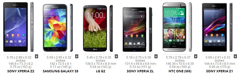 Yeni HTC One M8 hakkında her şey 'Detaylı ön inceleme'