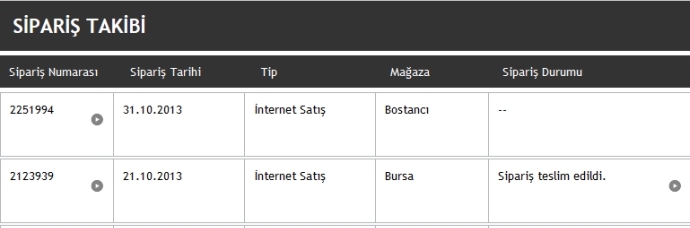  Vatan Bilgisayardan daha önce sipariş iptali yapmış olan var mı?