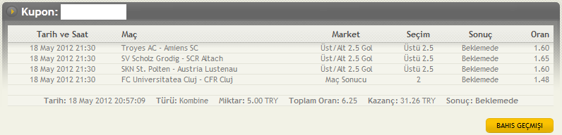  Güven %100