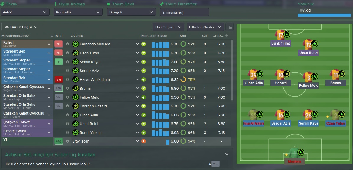  Galatasaray İle Yeniden Eski Günlere (FM 2015)
