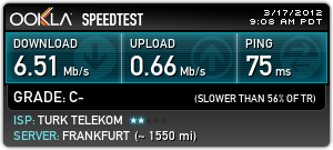  TTNet 16MB Hız Sorunu, Lütfen Yardım.