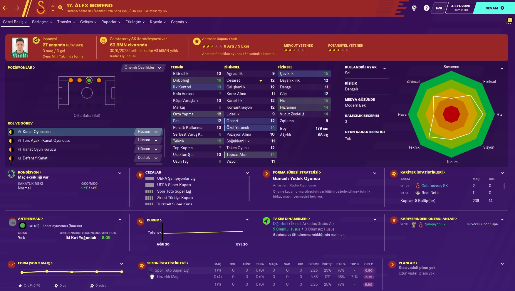 FM20 | DS | Galatasaray | Kariyer Sonu | 5 Sezon'da 15 Kupa - Avrupa'da 3 Büyük Final