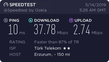 Türk Telekom Hız Yüksekliği ??