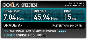  *-*-*Speedtest Verilerimizi paylaşalım*-*-*