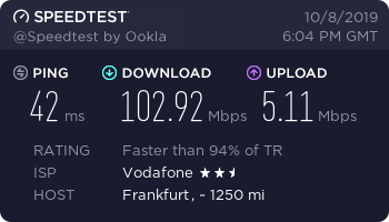 vodafone fiber internet aksamlari hiz kisitlamasi yapiyor