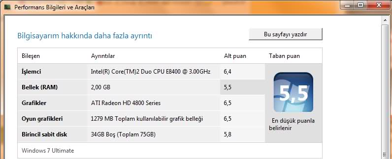  WİNDOWS 7 DE SİSTEMİNİZİN ALDIĞI PUAN KAÇ?