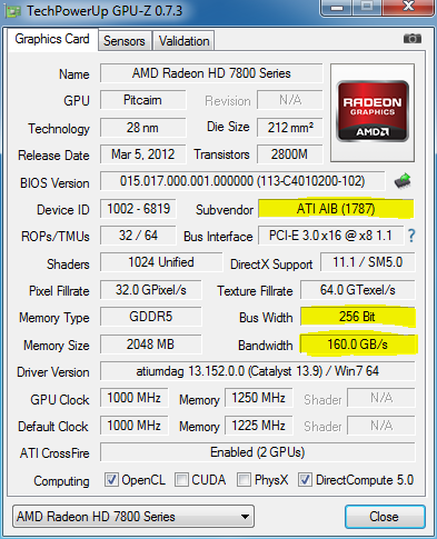  7850 Crossfire Bit olayı ?