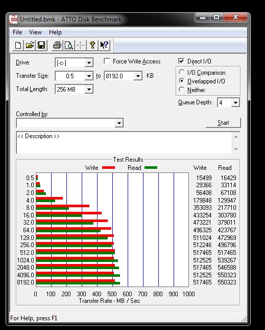  OCZ 120GB Agility 3 Serisi Sata 3.0 SSD ATTO TESTİ