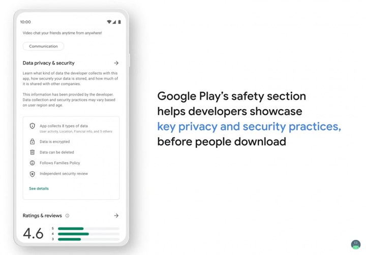Google Play uygulama izinleri değişiyor