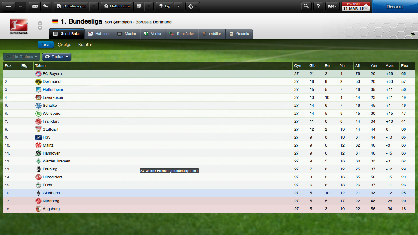  TSG 1899 Hoffenheim Kariyerim [FM13]