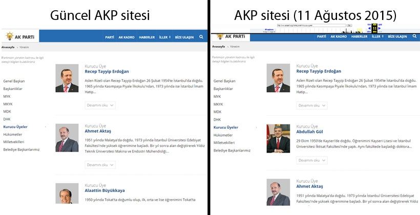  Abdullah Gül AKP kurucu listesinden çıkarıldı
