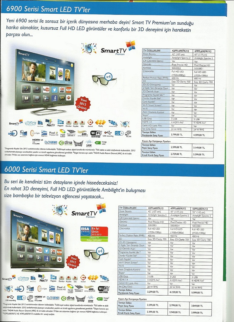  Philips 3D TV de gözlük hediyesi altatmacası