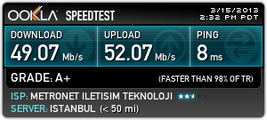  metronet bpl rezaletİ