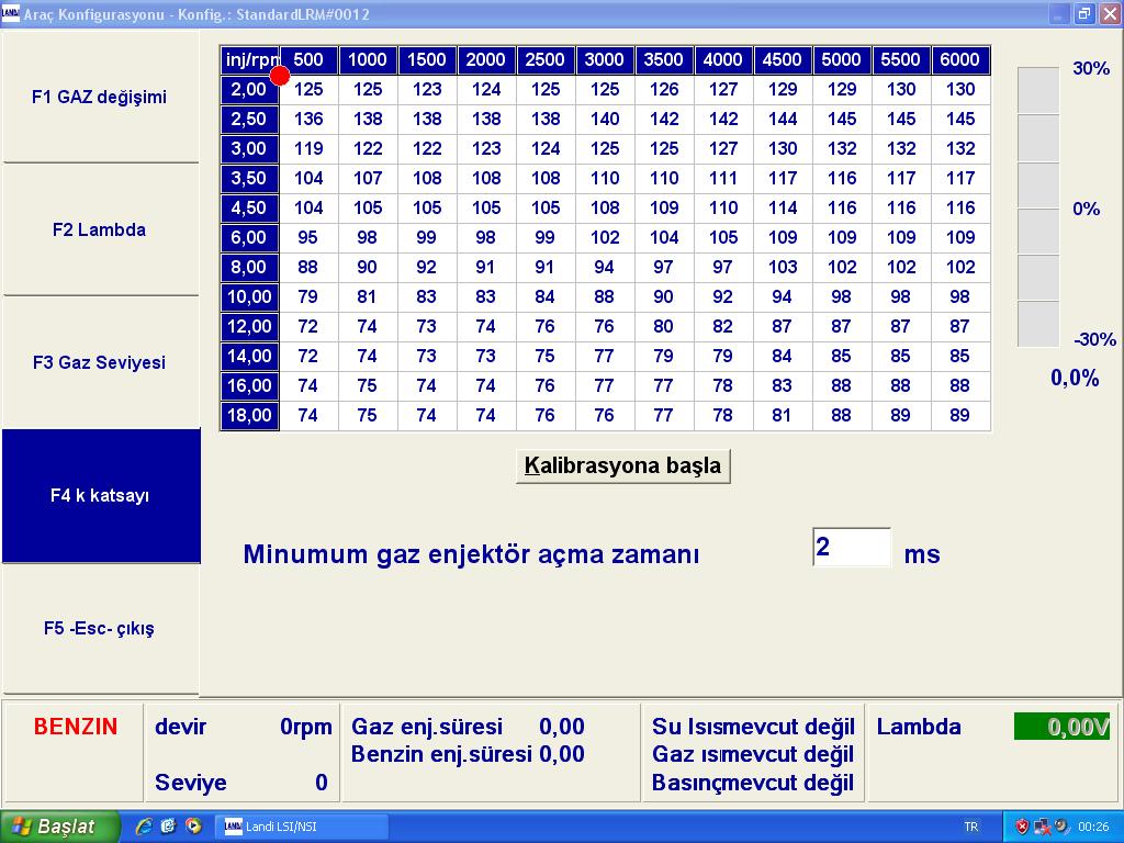  Matrix Enjektör Temizliği..