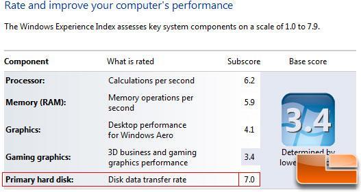  SSD'ye geçmeli mi? SSD ile ilgili herşey!