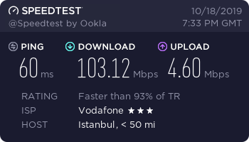 vodafone fiber internet aksamlari hiz kisitlamasi yapiyor