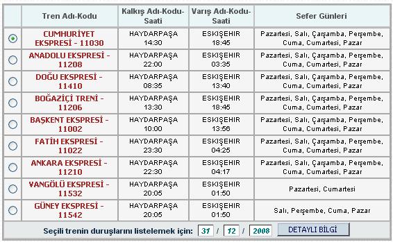  istanbul-eskişehir trenle kaç saat sürüyor?