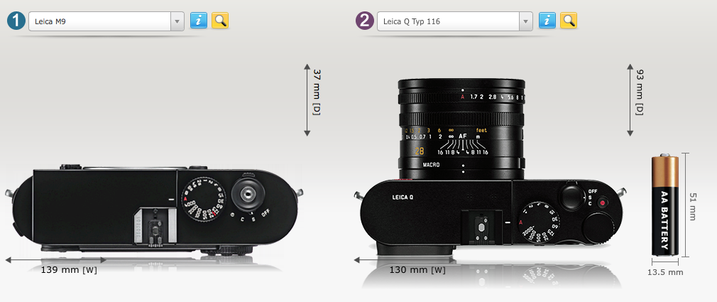  Leica M9 Macerası ve Leica bağımlılığı..