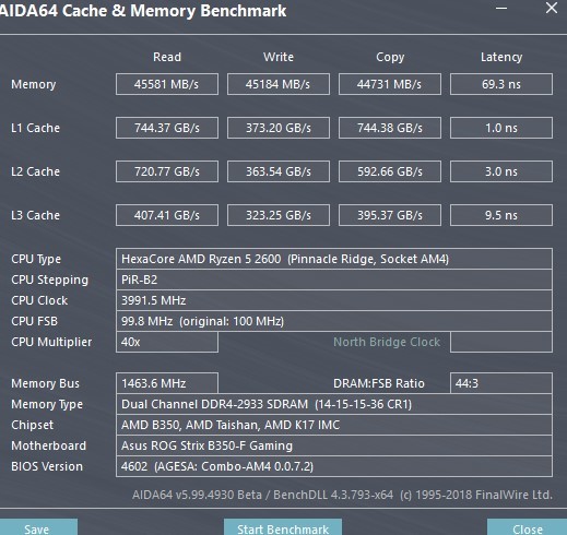 AMD Ryzen Memory Tweaking ve Hızaşırtma Rehberi