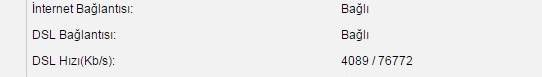 Vodafone SüperNET Hız Değerleriniz (Tek Konu)