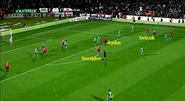  Sneijder'e Pas Verilmemesi
