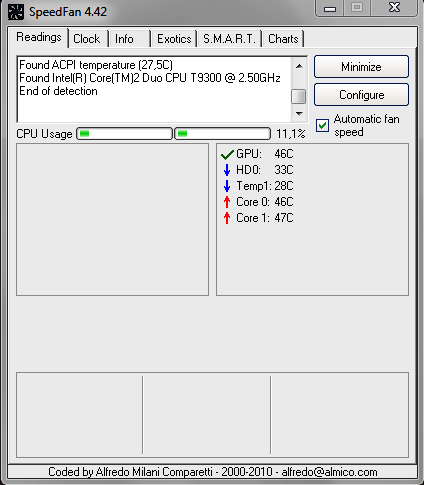  Zalman NC-3000U Notebook Soğutucusu Ürün İncelemesi