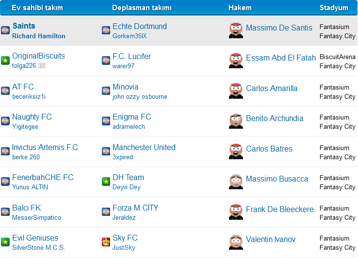  FutbolMenajeri | DH Fantazi Ligi - HERKESE BAŞARILAR!