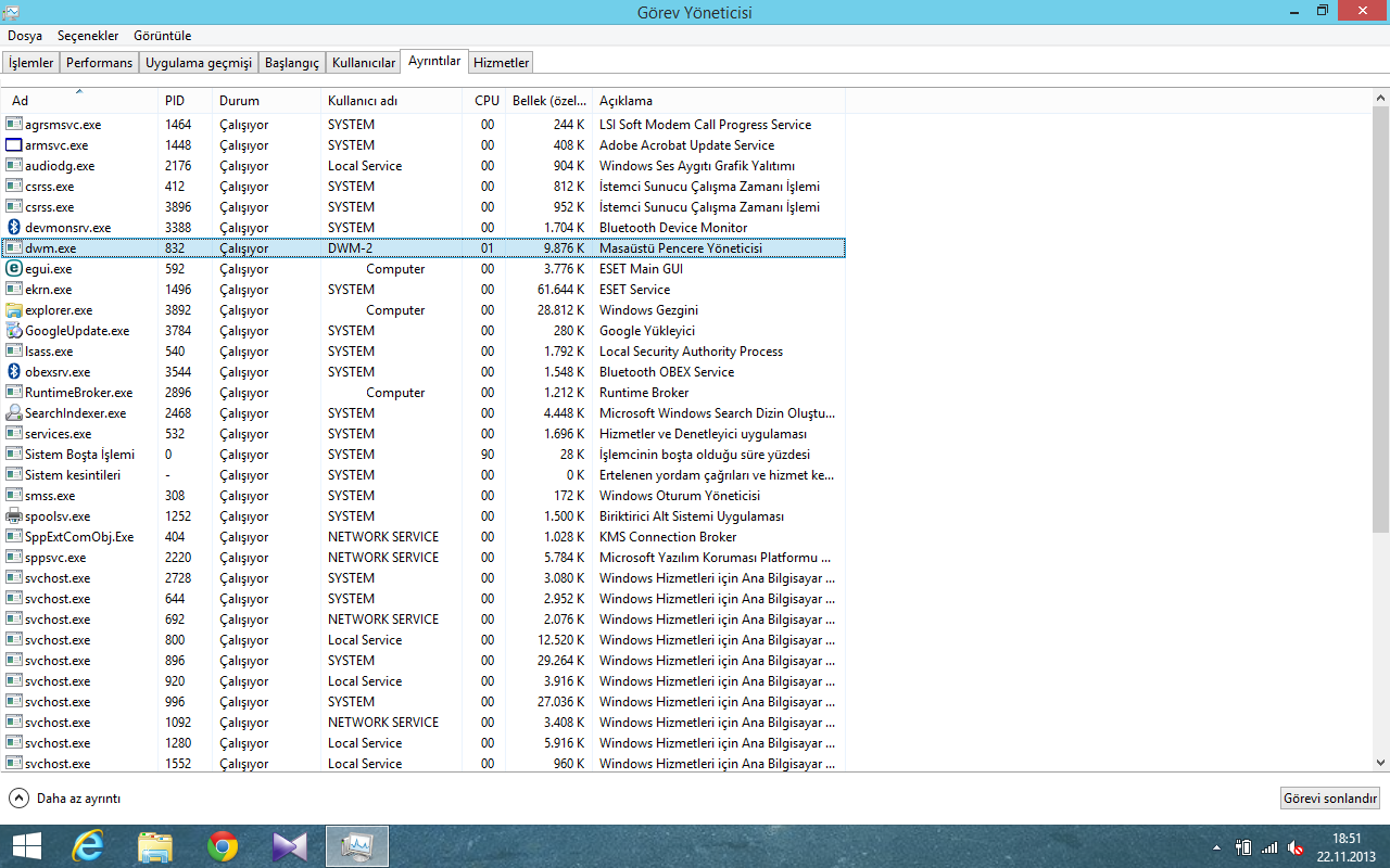 Svchost exe networkservice