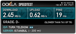  SpeedTest Sonuçları