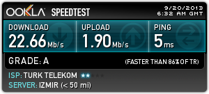  Turk Telekom Daireye kadar Fiber internet baglantısı.