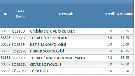 ANADOLU ÜNİVERSİTESİ - AÖF ÖĞRENCİ TOPLULUĞU..
